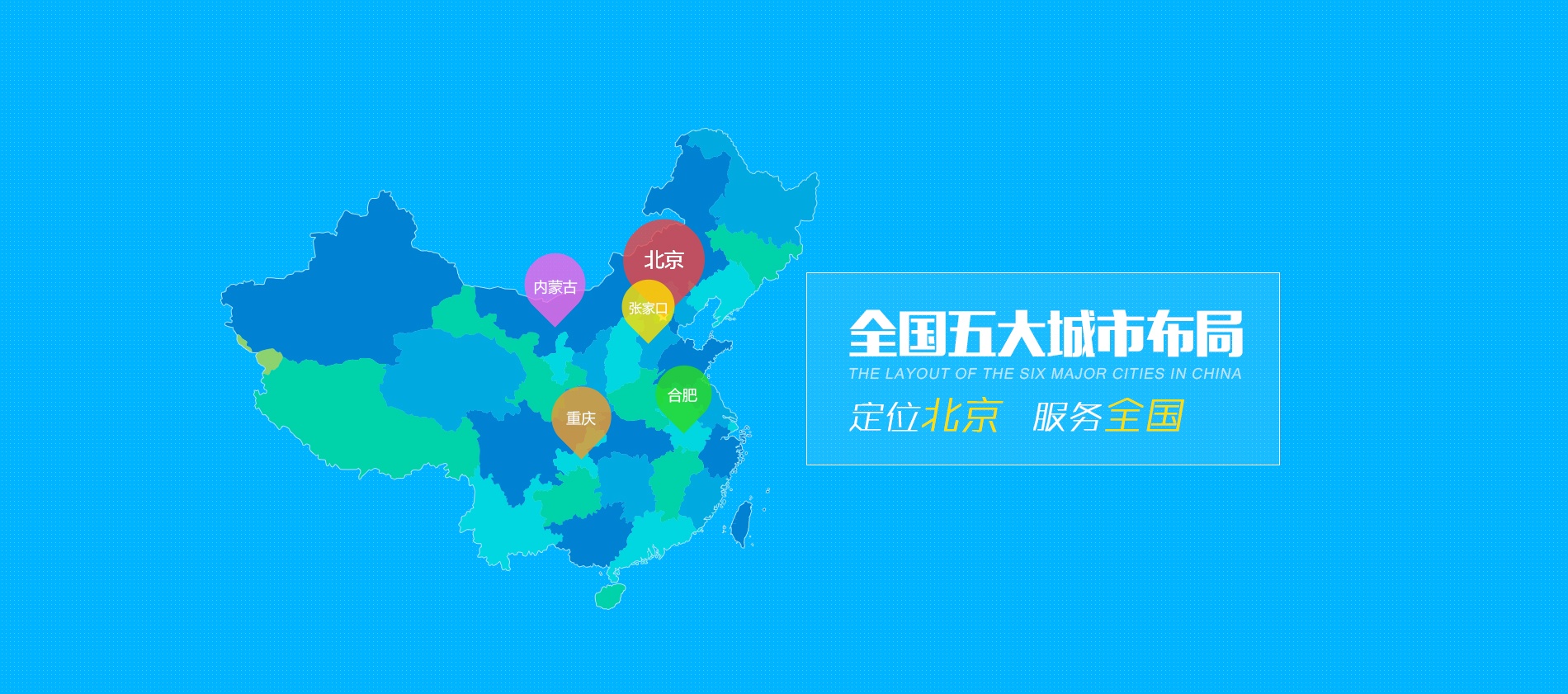 模板建站WEB案例