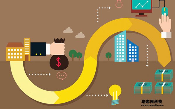 seo優化周期直接反應企業網站的質量