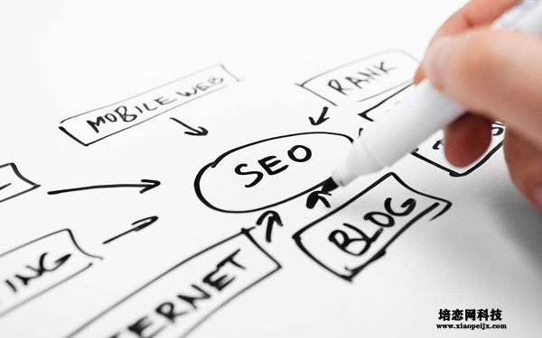 大企業都開始重視seo優化，你還在等什么？