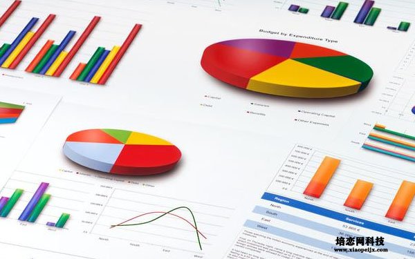 seo優化投入與產出成正比嗎？seo哪些優勢比較吸引客戶？
