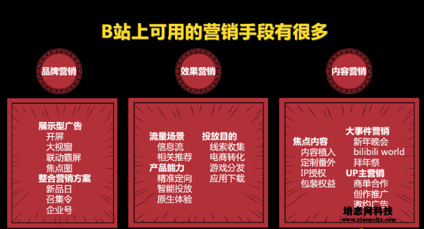 品牌怎么在B站做好廣告投放 品牌怎么在B站做好廣告投放