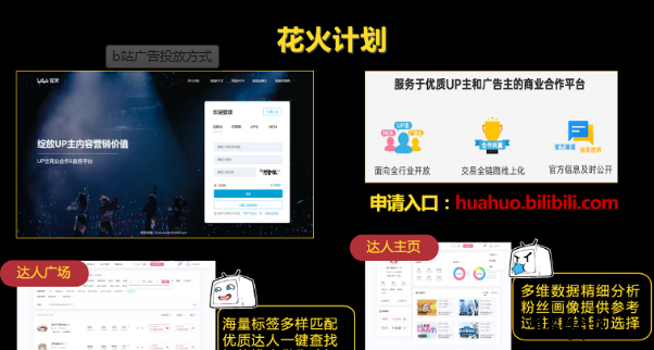 品牌怎么在B站做好廣告投放 品牌怎么在B站做好廣告投放