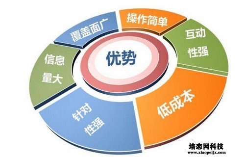 新聞軟文出稿率受哪些因素影響