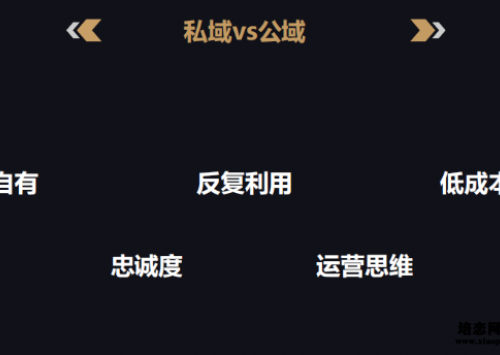 成都建站