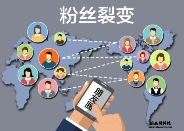 2.jpg 社群營銷引流