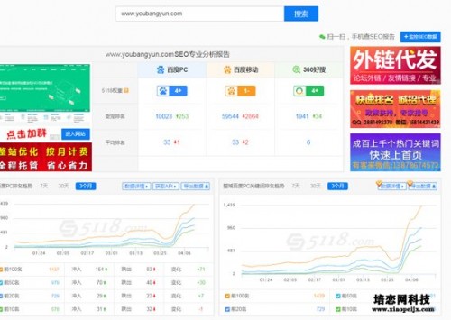 成都建站